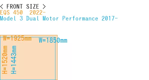 #EQS 450+ 2022- + Model 3 Dual Motor Performance 2017-